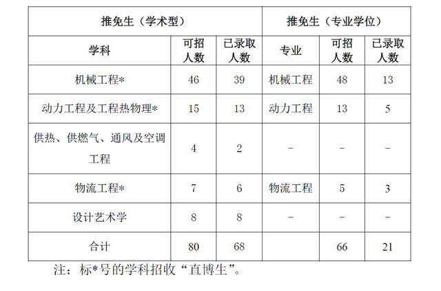 2015年复试通告.jpg